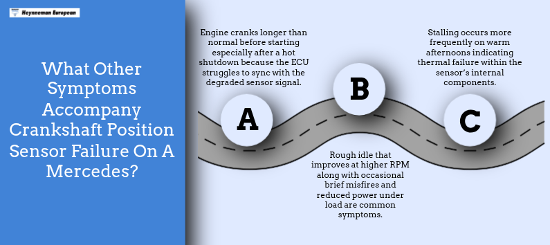 What Other Symptoms Accompany Crankshaft Position Sensor Failure On A Mercedes